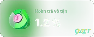 hoan-tra-vo-tan